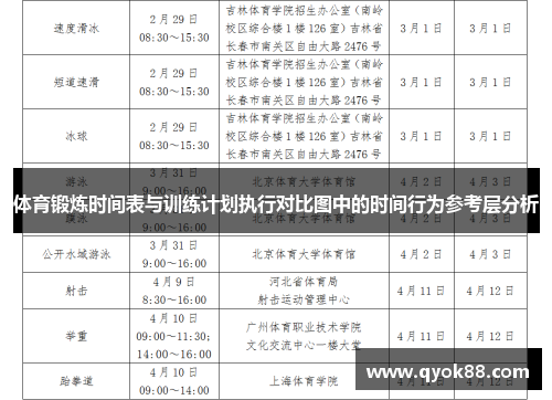 体育锻炼时间表与训练计划执行对比图中的时间行为参考层分析